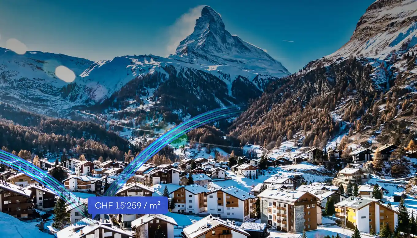 Barometer of Swiss Ski Resorts - Q3 - 2021