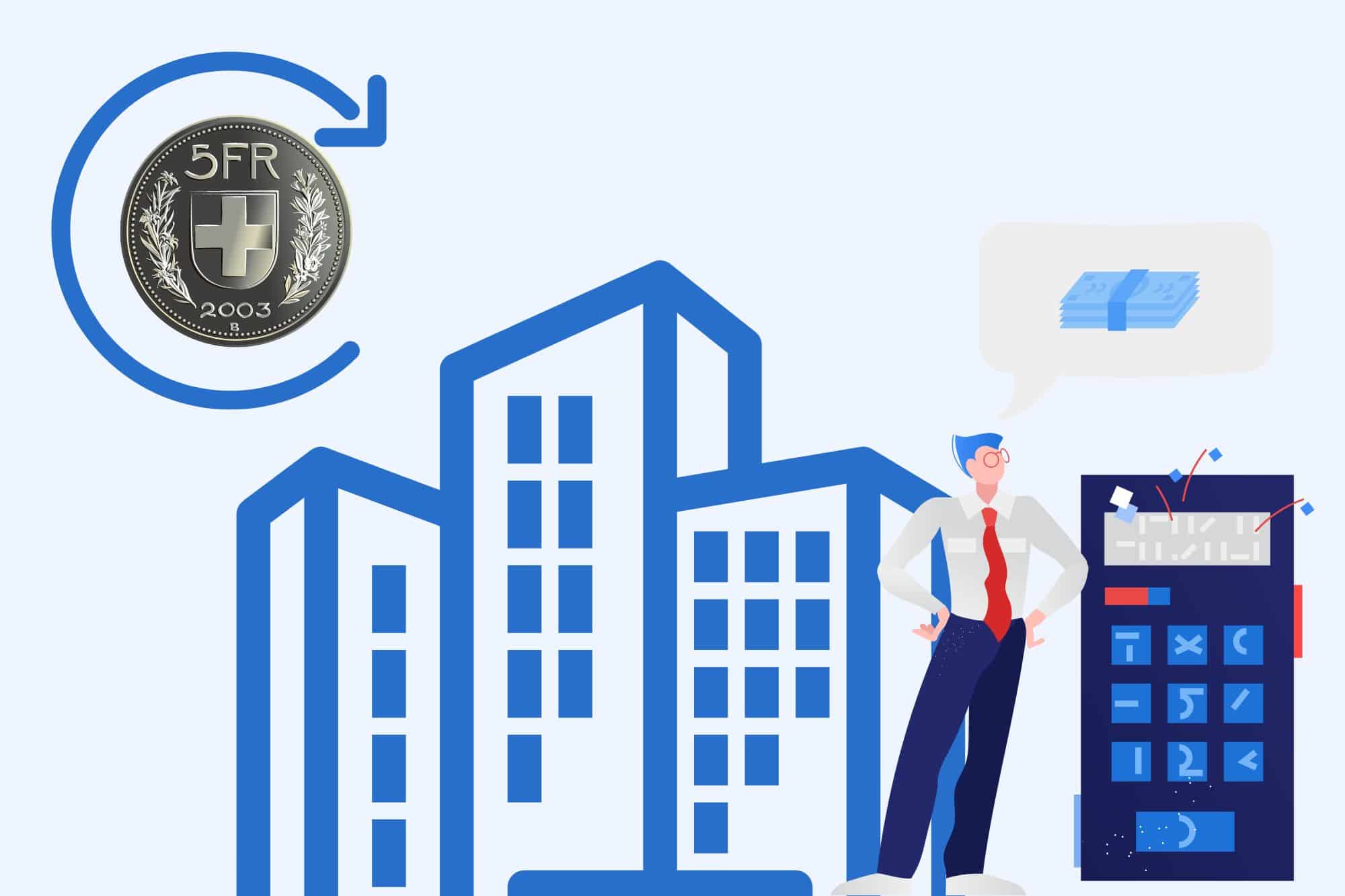 Amortisation einer Investition