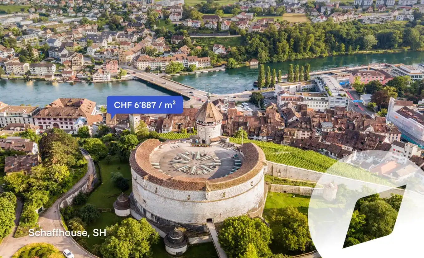 Swiss Real Estate Barometer - Q2 2022