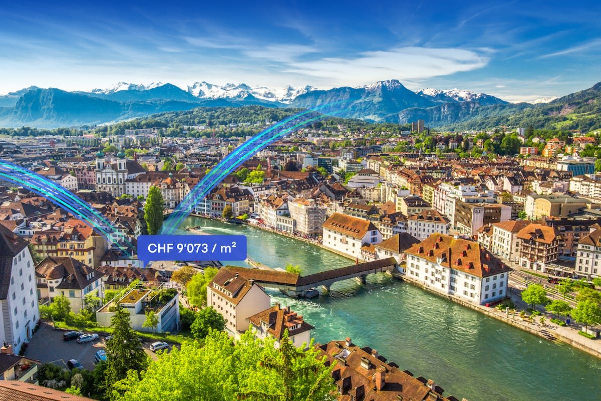 Swiss Real Estate Barometer - Q1 - 2022