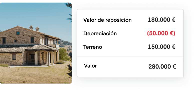 tasador on line vivienda