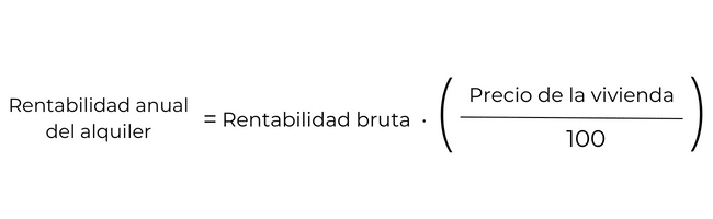 Calcular la rentabilidad anual del alquiler con una formula