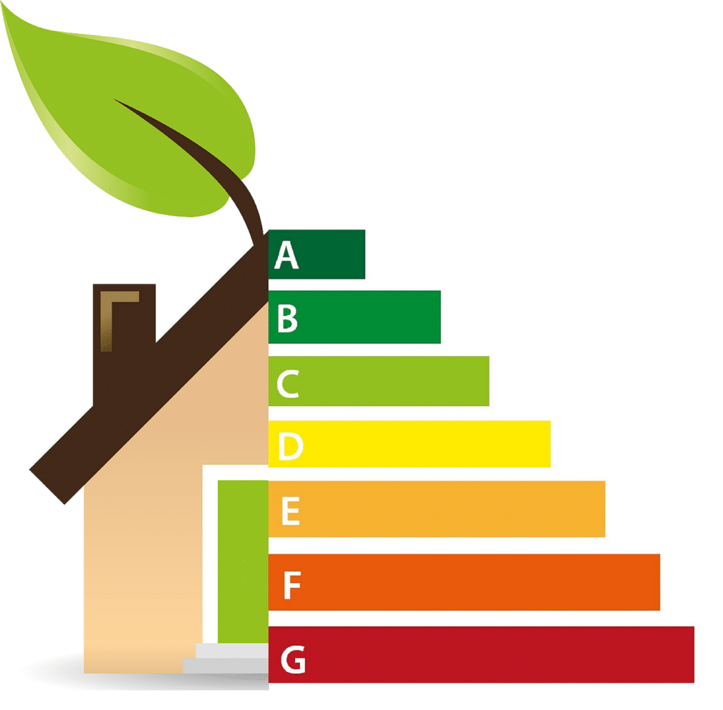  La eficiencia energética en un hogar permite ahorrar