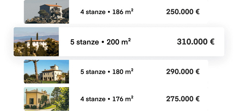 Metodi di valutazione immobiliare