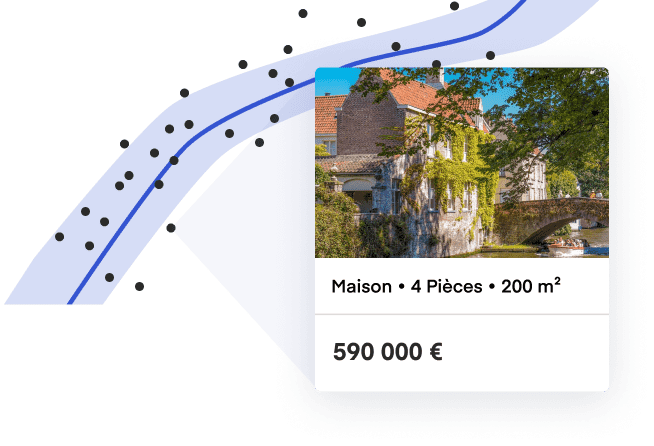 estimation maison belgique