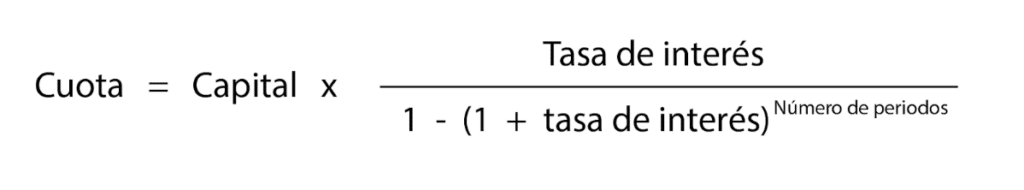 Fórmula para calcular la cuota mensual del sistema francés de amortización
