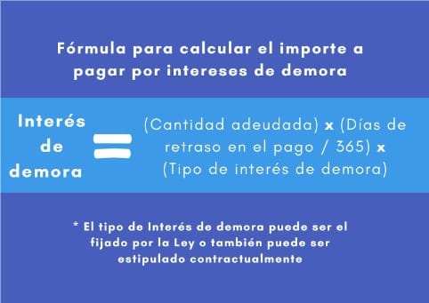 Fórmula para calcular el interés de demora